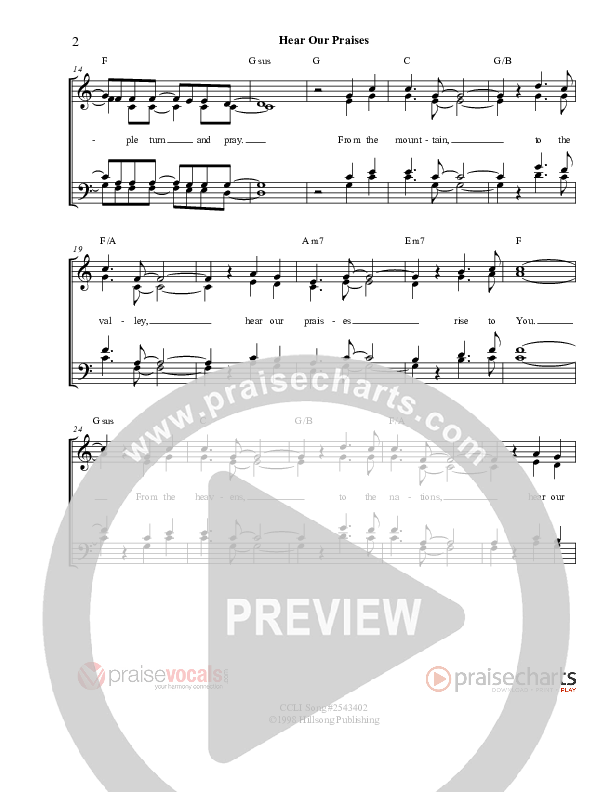 Hear Our Praises Lead Sheet (PraiseVocals)