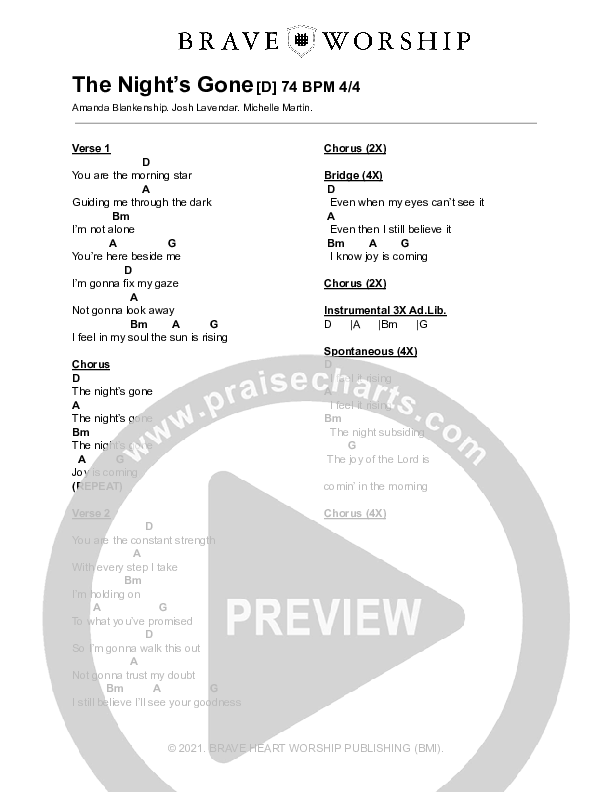 The Night's Gone (Joy Is Coming) Chord Chart (Brave Worship)