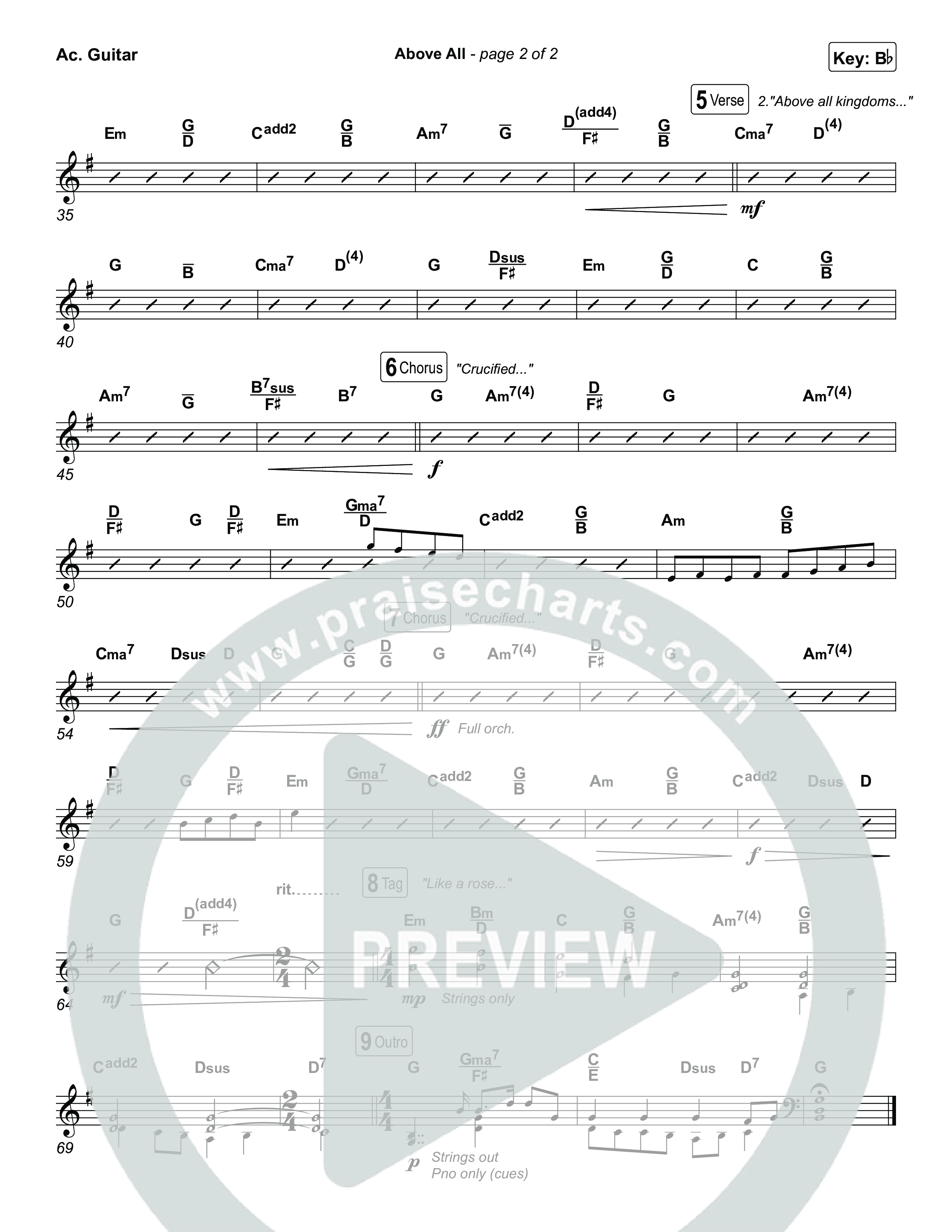 Above All (Live) Acoustic Guitar (Michael W. Smith)