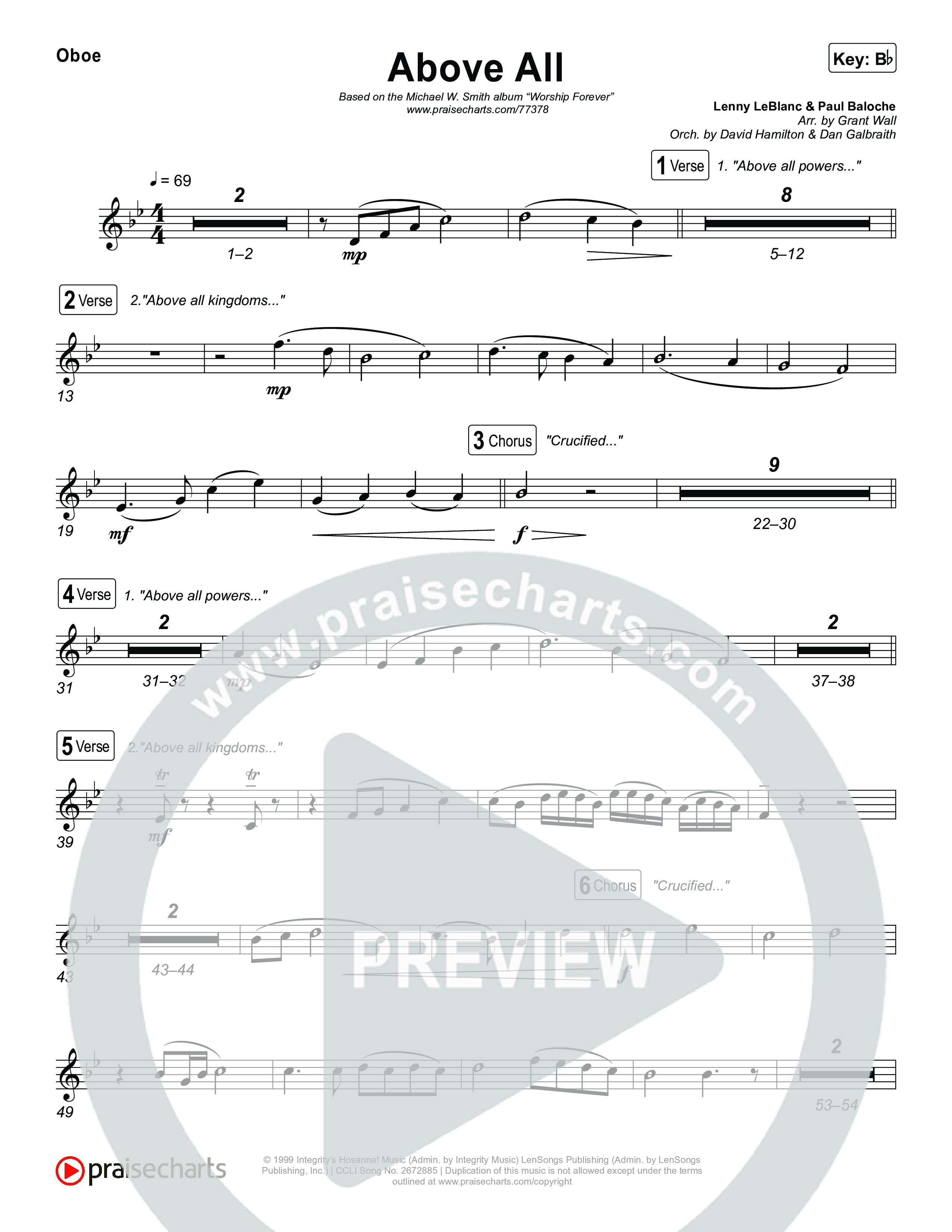 Above All (Live) Wind Pack (Michael W. Smith)