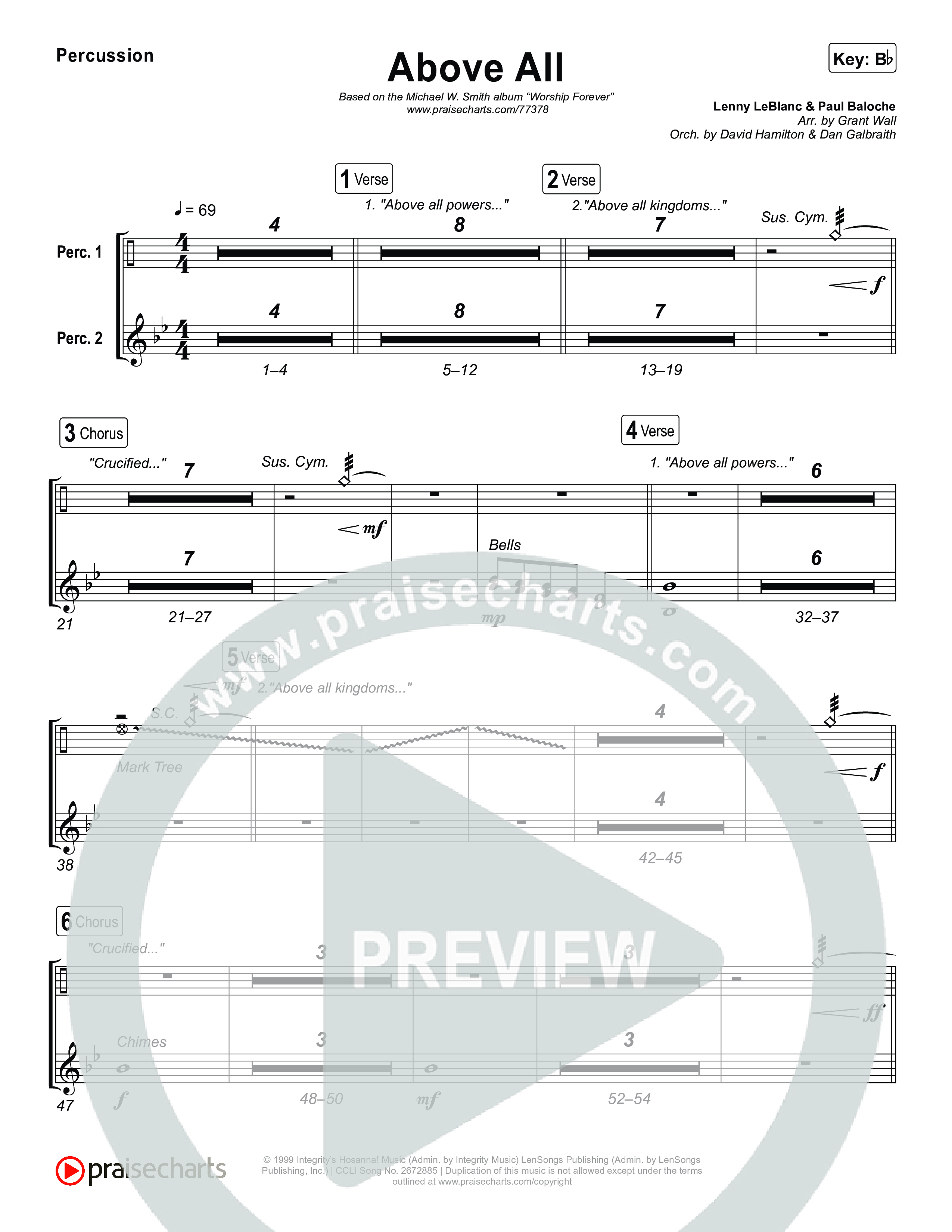 Above All (Live) Percussion (Michael W. Smith)