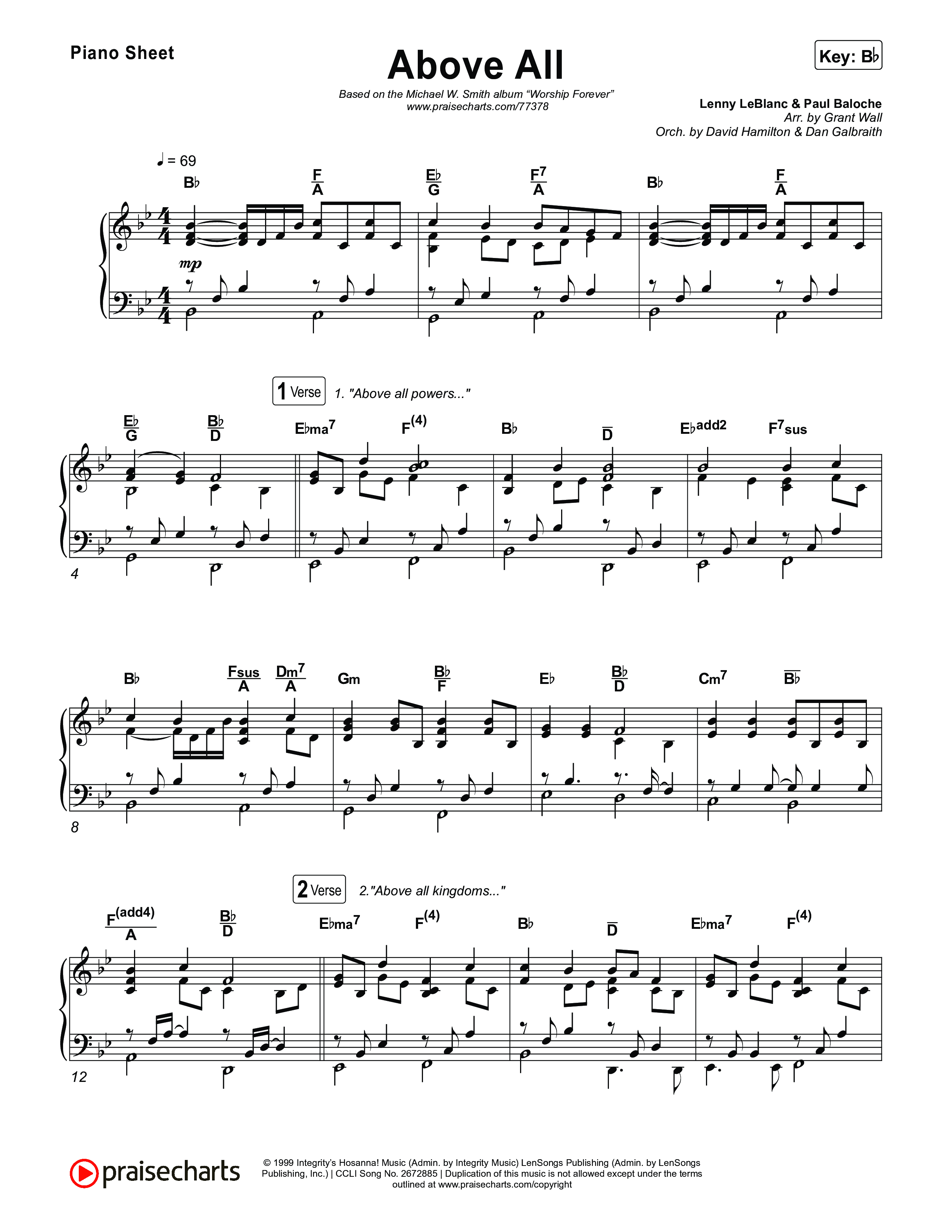 Above All (Live) Piano Sheet (Michael W. Smith)