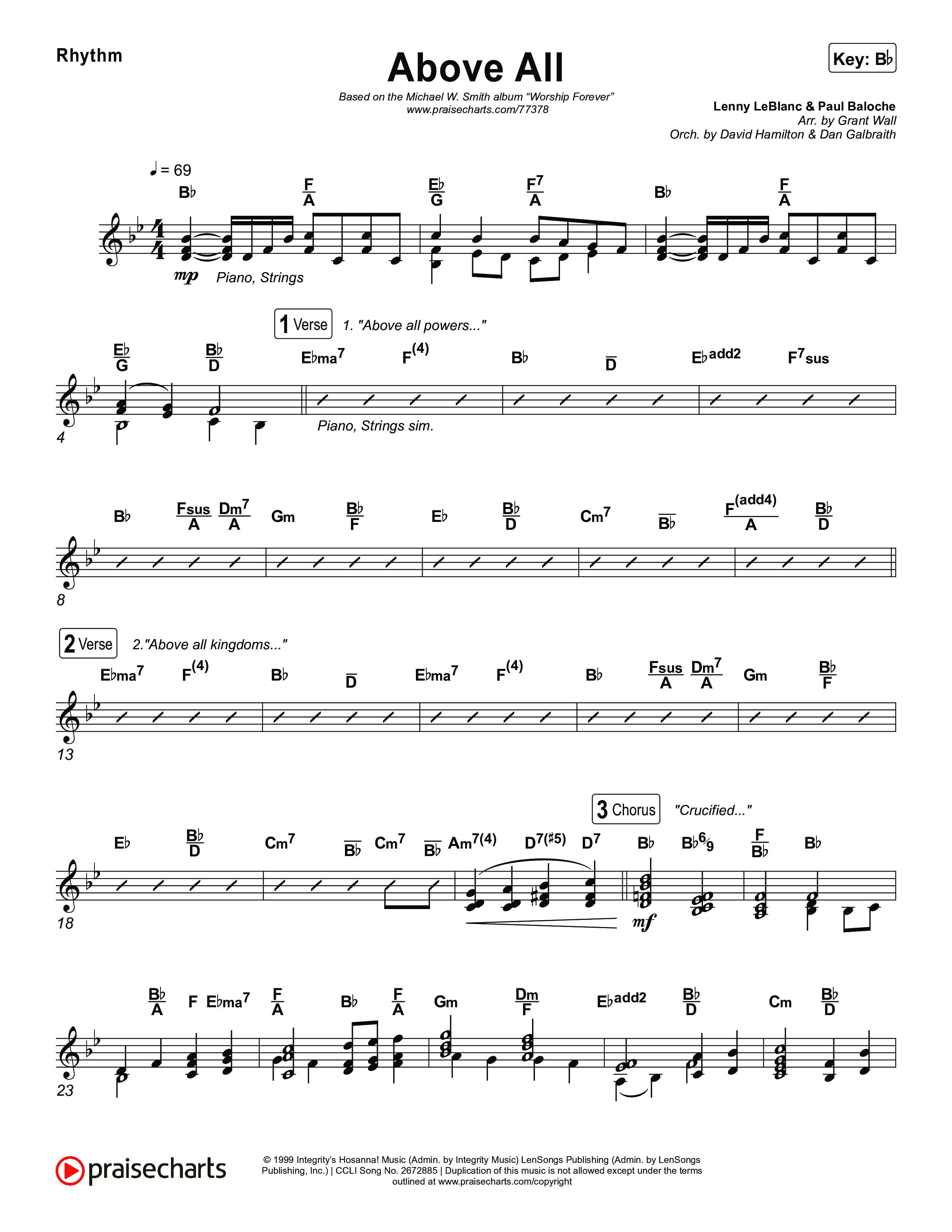 Above All (Live) Rhythm Pack (Michael W. Smith)