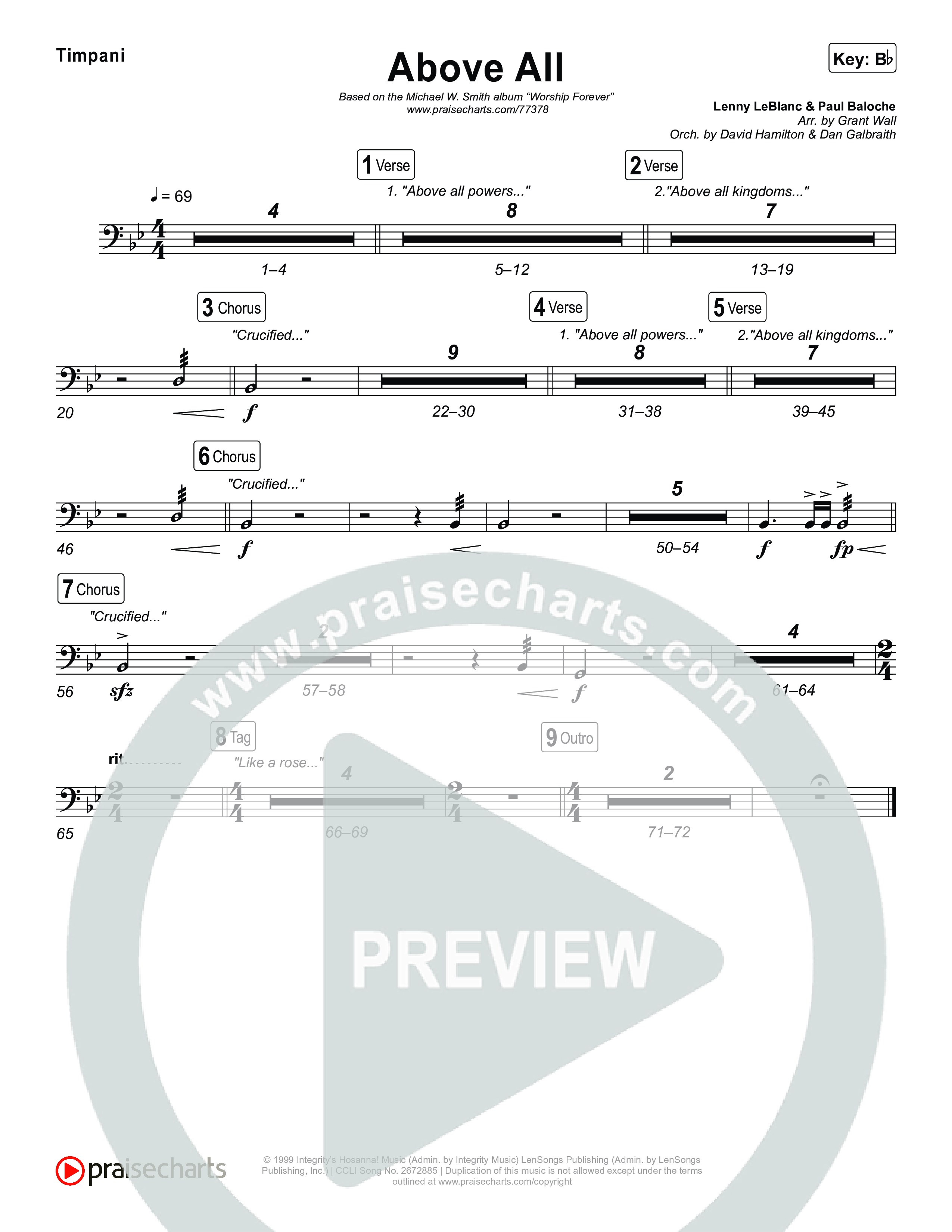 Above All (Live) Timpani (Michael W. Smith)