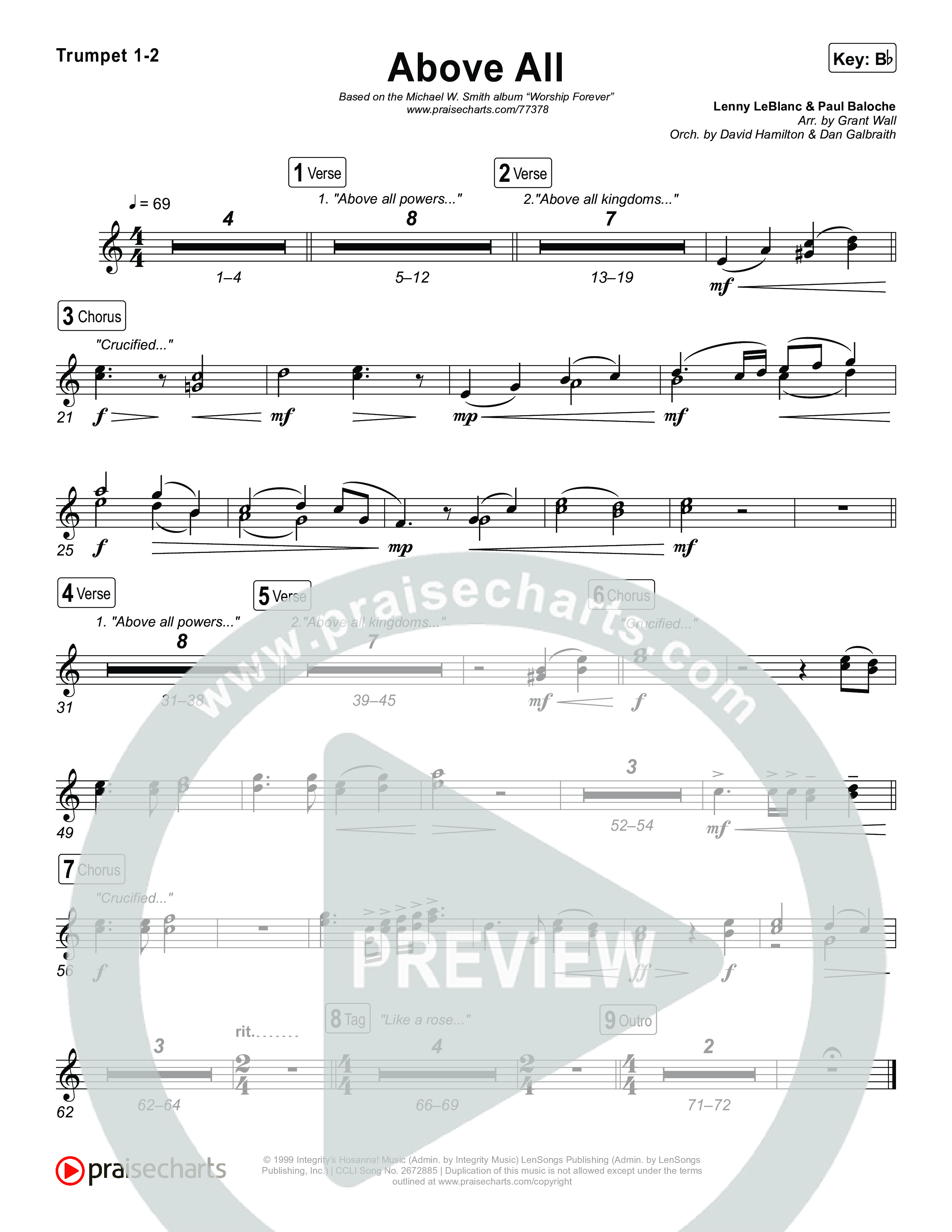 Above All (Live) Brass Pack (Michael W. Smith)