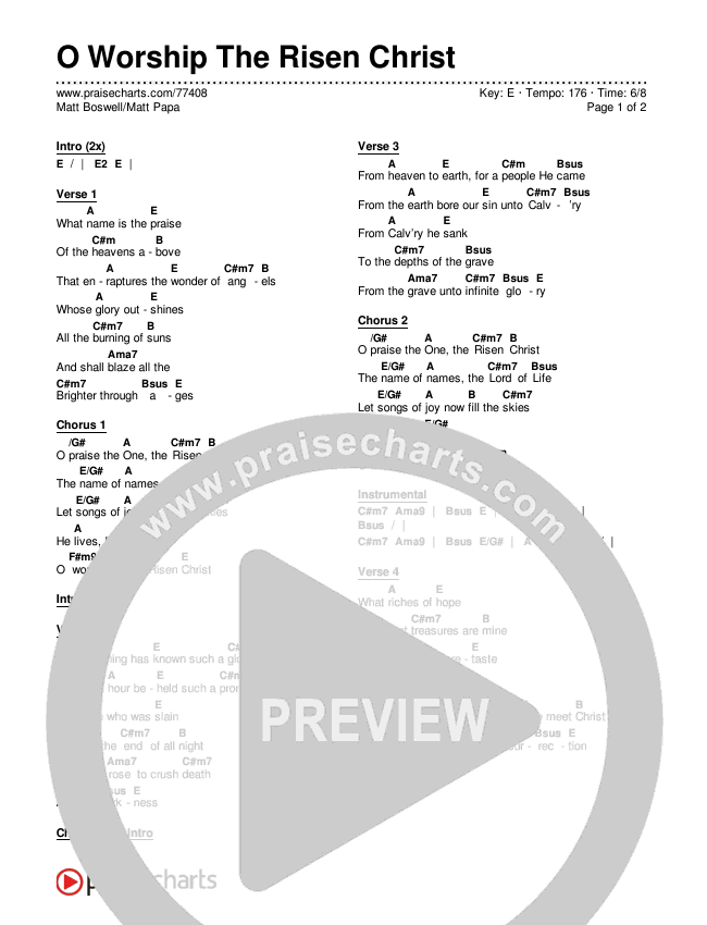 O Worship The Risen Christ Chords & Lyrics (Matt Boswell / Matt Papa)