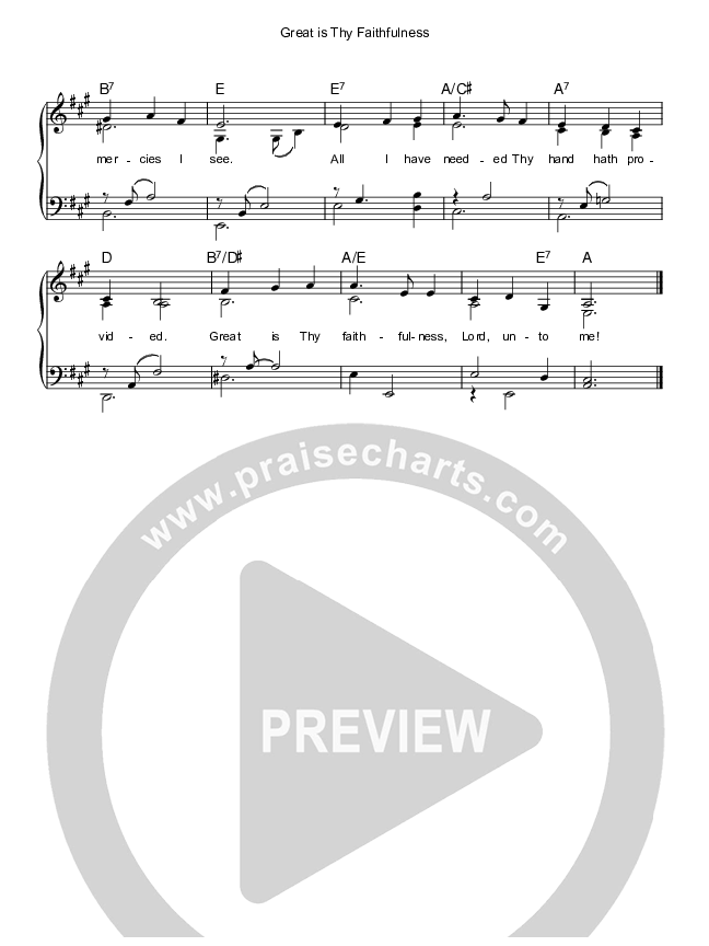Great Is Thy Faithfulness Hymn Sheet (Keith & Kristyn Getty / The Getty Girls)