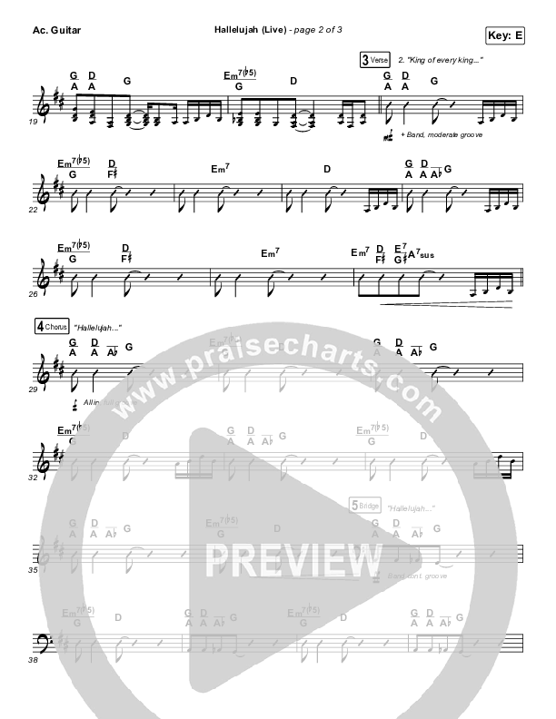 Hallelujah (Live) Acoustic Guitar (Chris Tomlin / Blessing Offor)