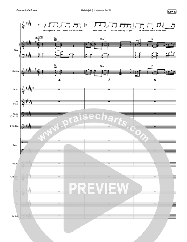 Hallelujah (Live) Orchestration (Chris Tomlin / Blessing Offor)