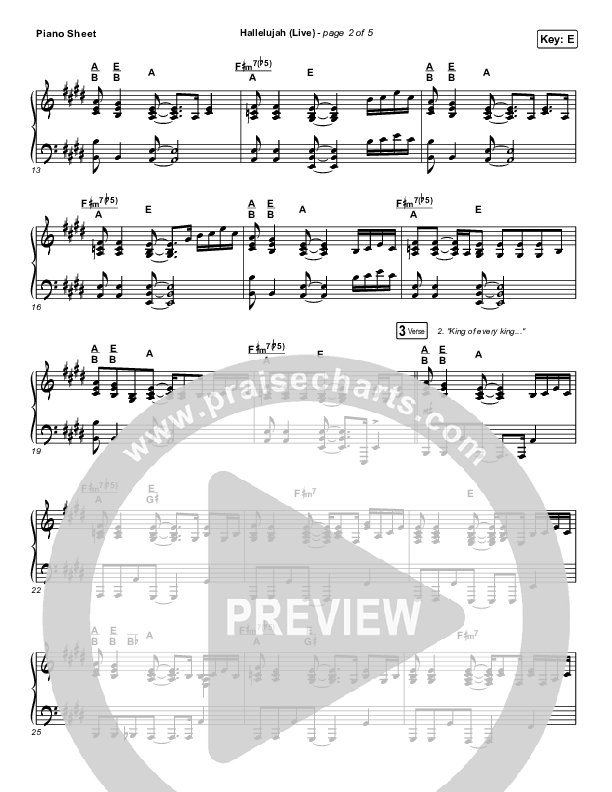 Hallelujah (Live) Piano Sheet (Chris Tomlin / Blessing Offor)