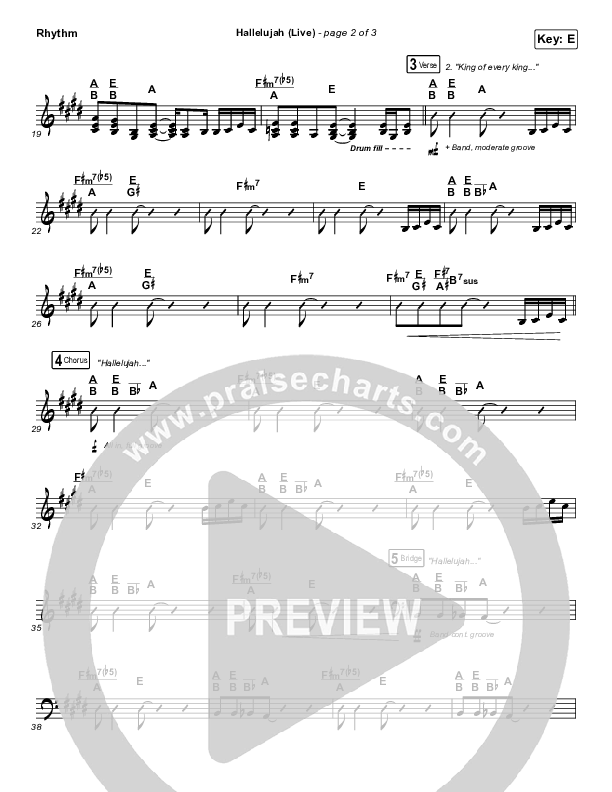 Hallelujah (Live) Rhythm Chart (Chris Tomlin / Blessing Offor)