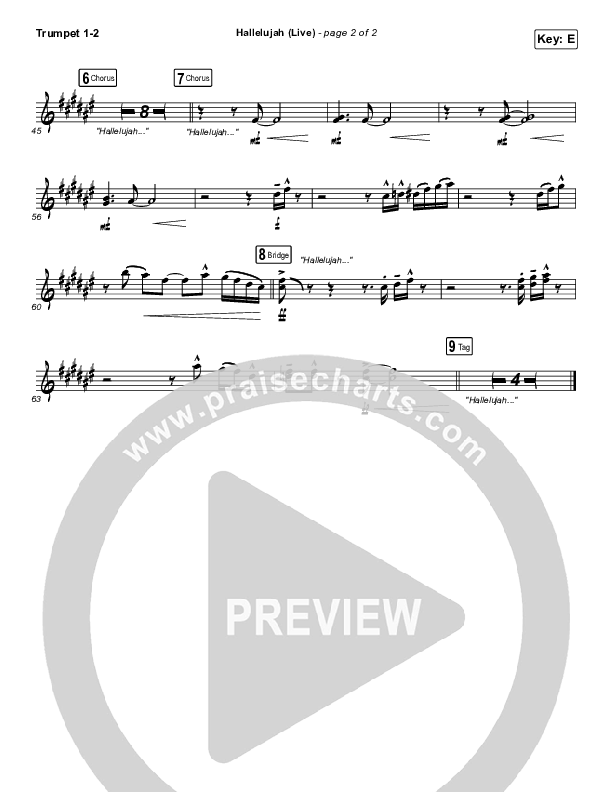 Hallelujah (Live) Trumpet 1,2 (Chris Tomlin / Blessing Offor)