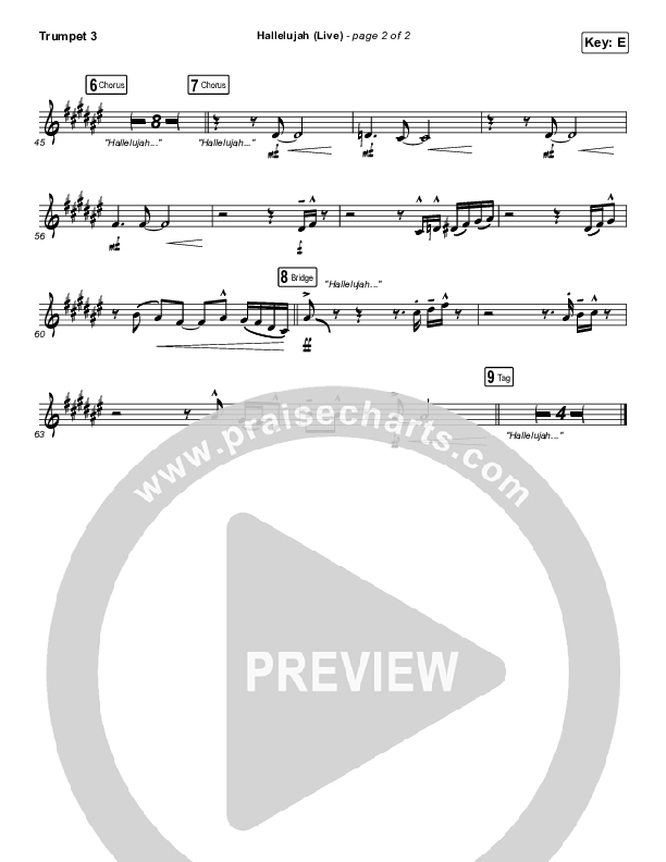 Hallelujah (Live) Trumpet 3 (Chris Tomlin / Blessing Offor)
