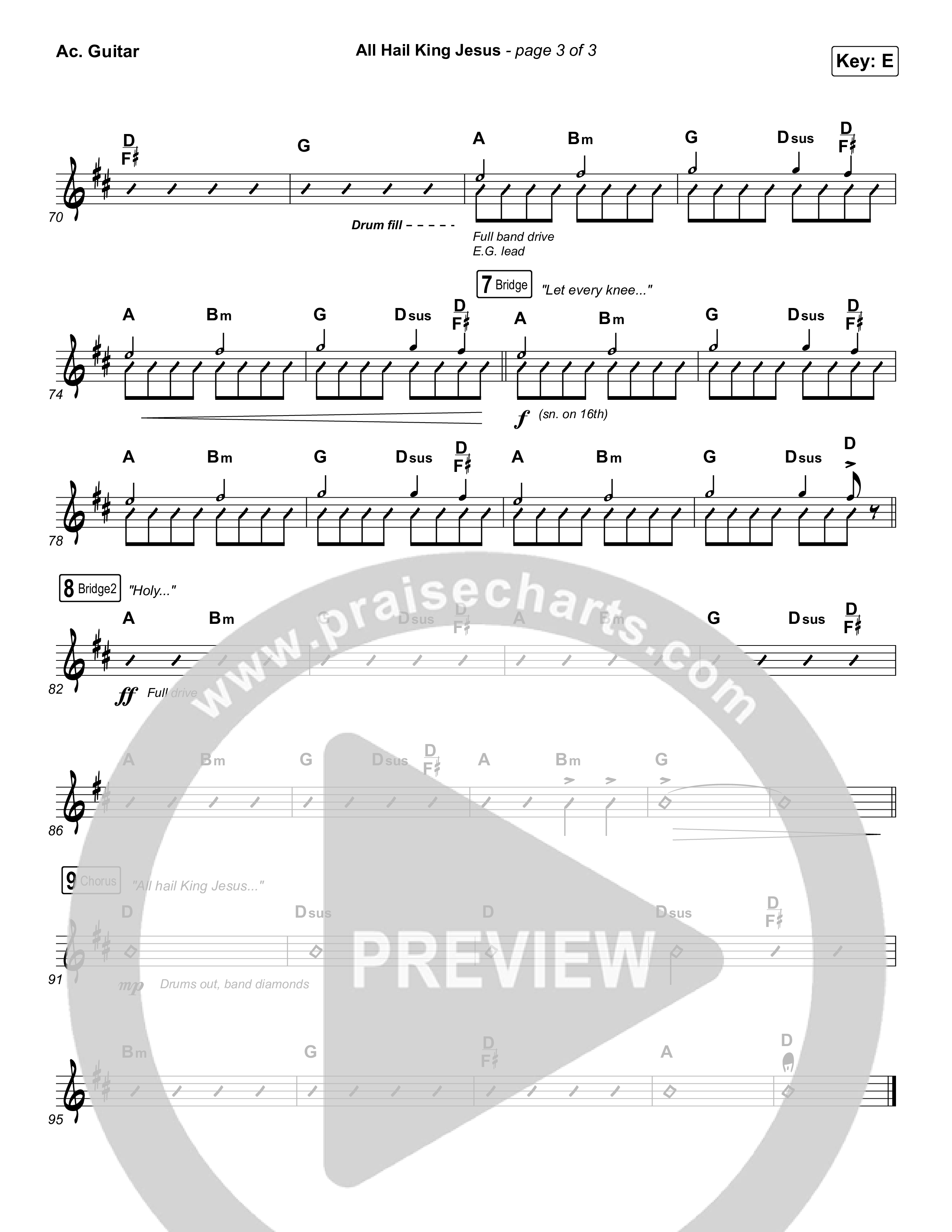 All Hail King Jesus (Live) Acoustic Guitar (Bethel Music / Bethany Wohrle)