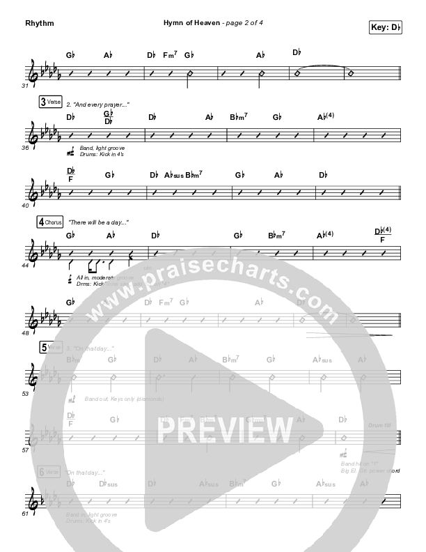 Hymn Of Heaven (Live) Rhythm Chart (Bethel Music / Brian Johnson / Zahriya Zachary)