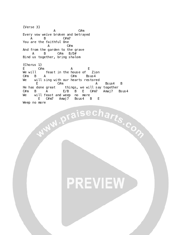 We Will Feast In The House Of Zion (Canyon Sessions) Chord Chart (Sandra McCracken)