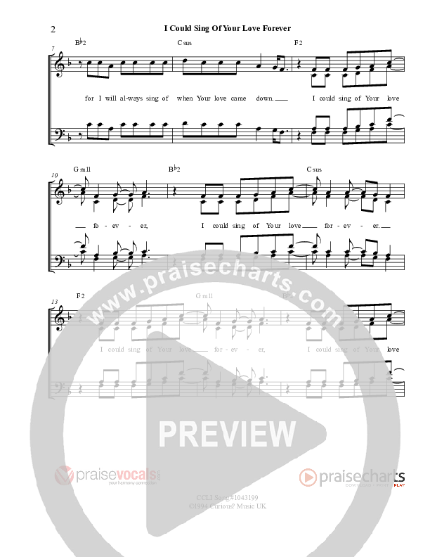 I Could Sing Of Your Love Forever Lead Sheet (PraiseVocals)