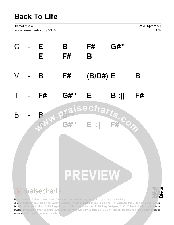 Back to Life Chords Bethel – Learn This Powerful Worship Song Back to Life Chords Bethel – Learn This Powerful Worship Song