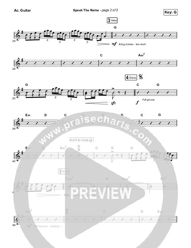 Speak The Name Acoustic Guitar (Church Of The City / Ileia Sheraé)