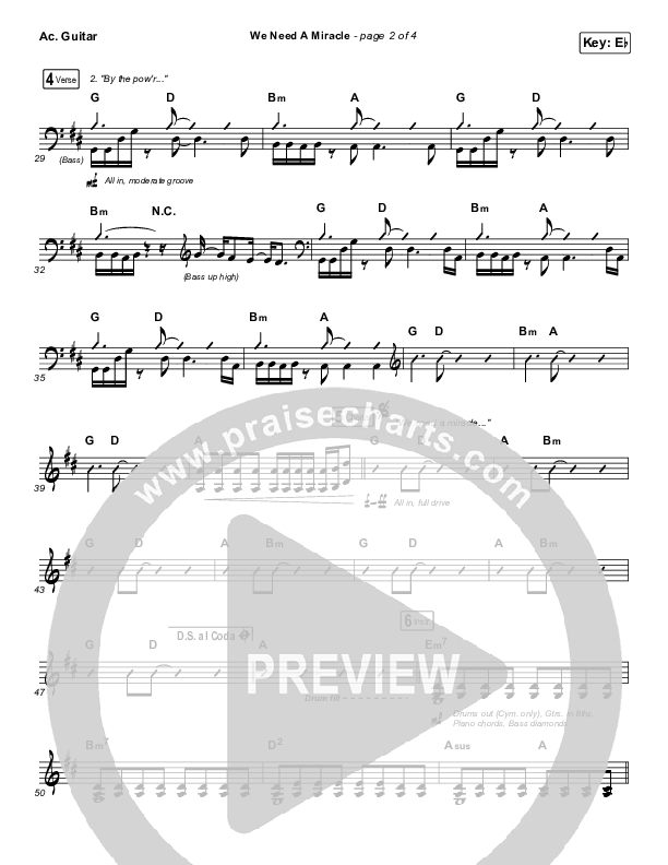 We Need A Miracle Acoustic Guitar (Charity Gayle)