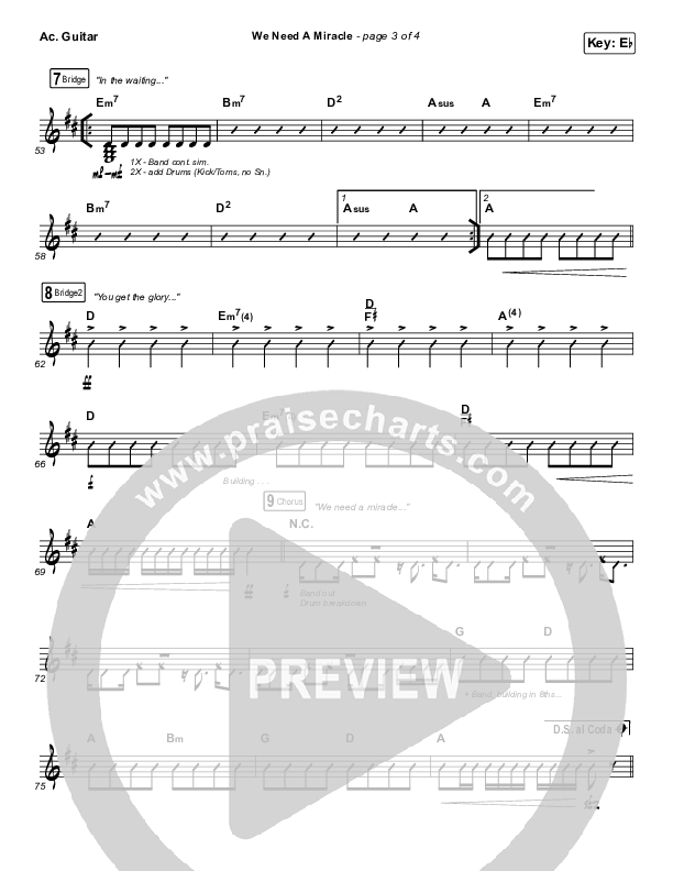 We Need A Miracle Acoustic Guitar (Charity Gayle)