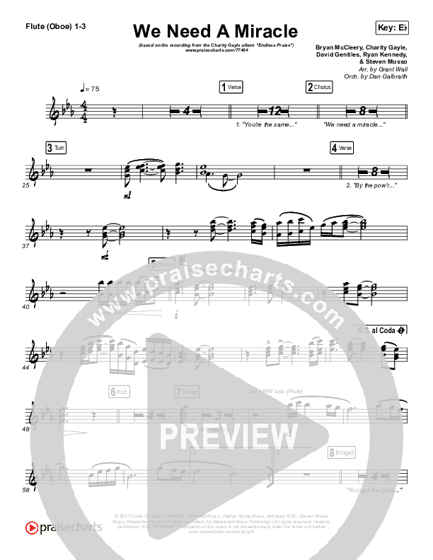 We Need A Miracle Wind Pack (Charity Gayle)