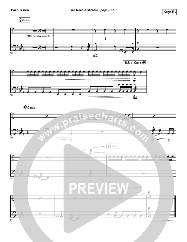 We Need A Miracle Percussion (Charity Gayle)