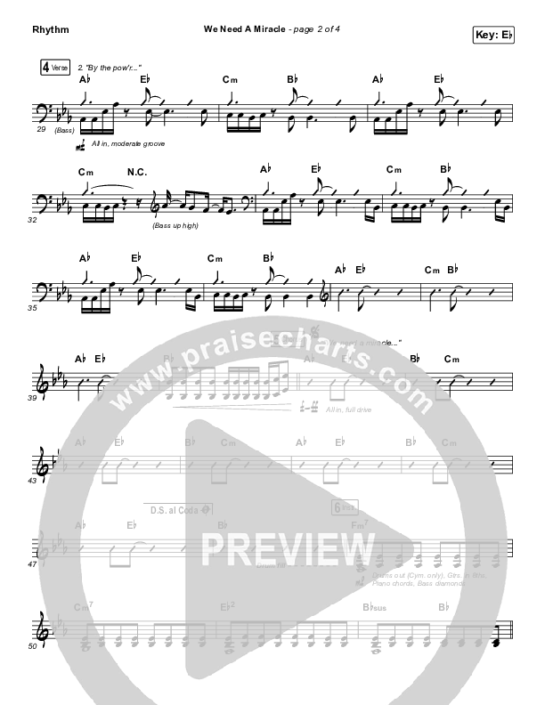 We Need A Miracle Rhythm Chart (Charity Gayle)