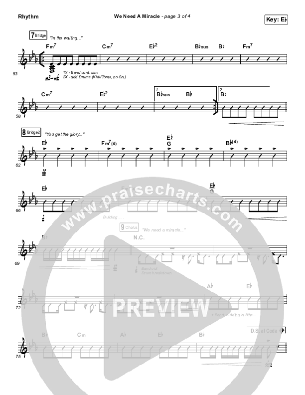 We Need A Miracle Rhythm Chart (Charity Gayle)