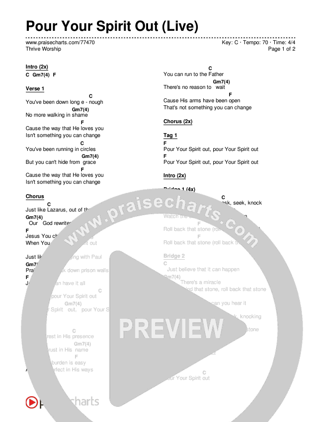 Pour Your Spirit Out (Live) Chords & Lyrics (Thrive Worship)