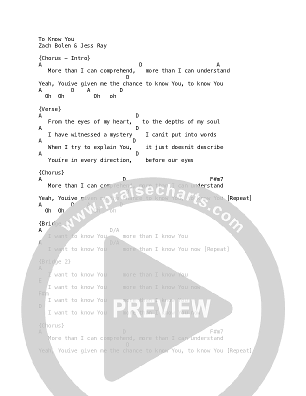 To Know You (Live) Chord Chart (Citizens)