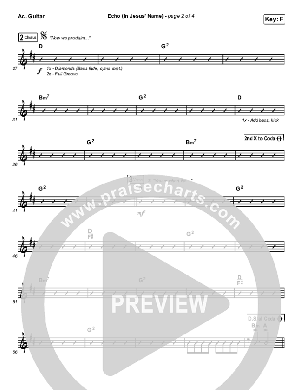 Echo (In Jesus Name) Acoustic Guitar (Charity Gayle)