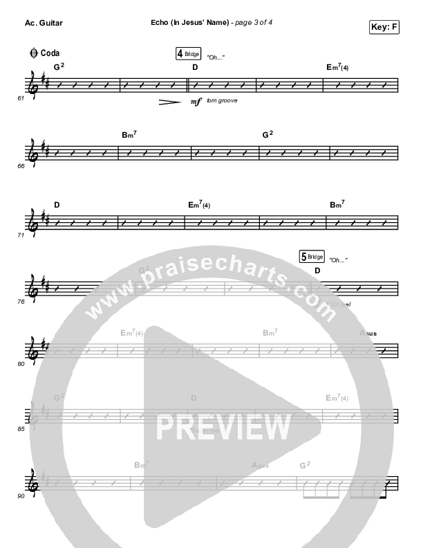 Echo (In Jesus Name) Acoustic Guitar (Charity Gayle)