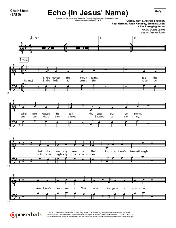 Echo (In Jesus Name) Choir Sheet (SATB) (Charity Gayle)