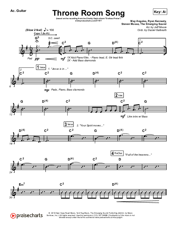 Throne Room Song Acoustic Guitar (Charity Gayle)