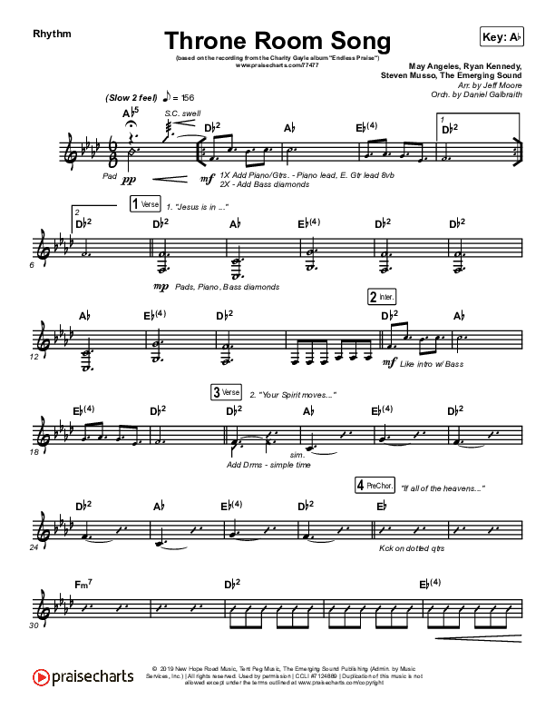 Throne Room Song Rhythm Chart (Charity Gayle)