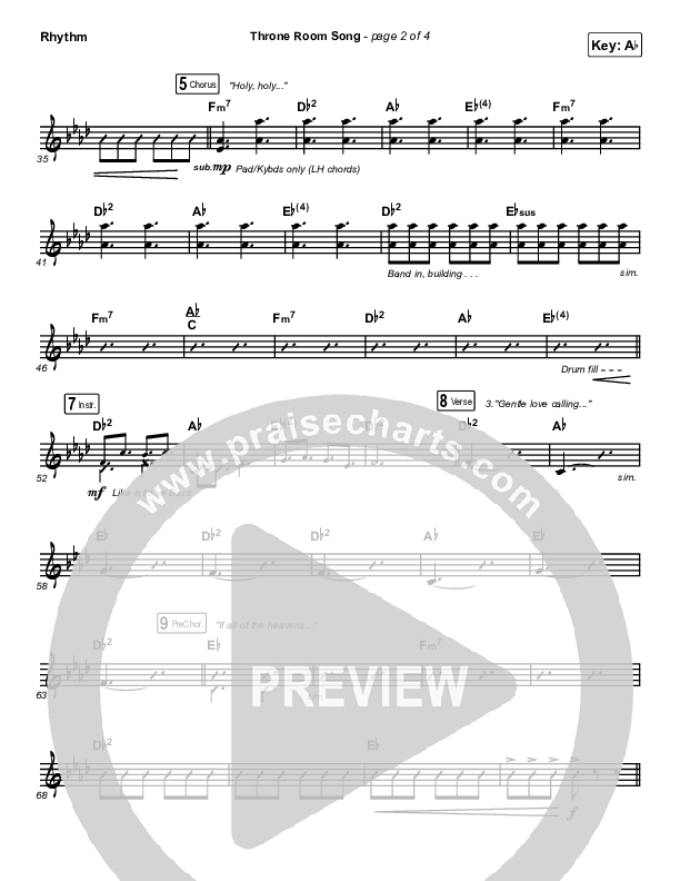 Throne Room Song Rhythm Chart (Charity Gayle)