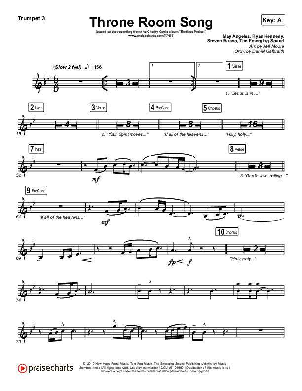 Throne Room Theme, Duck Life 3 Sheet music for Bass guitar, Drum group,  Synthesizer, Hand clap & more instruments (Mixed Ensemble)