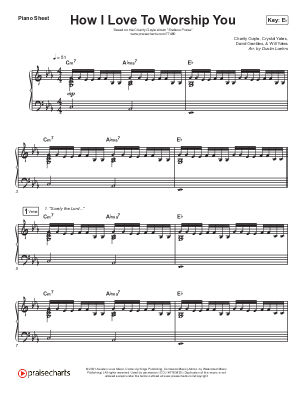 How I Love To Worship You Piano Sheet (Charity Gayle)