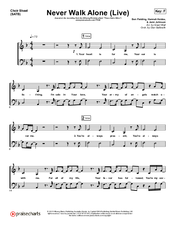 Never Walk Alone (Live) Choir Vocals (SATB) (Hillsong Worship)