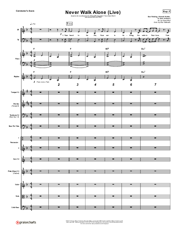 Never Walk Alone (Live) Conductor's Score (Hillsong Worship)