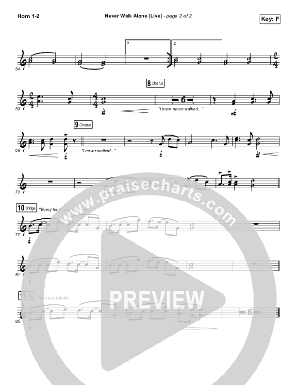 Never Walk Alone (Live) Brass Pack (Hillsong Worship)