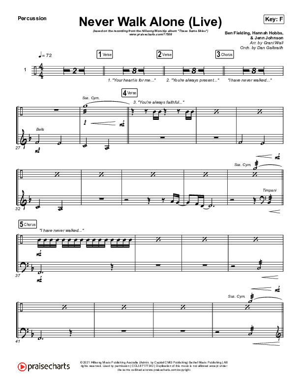 Never Walk Alone (Live) Percussion (Hillsong Worship)