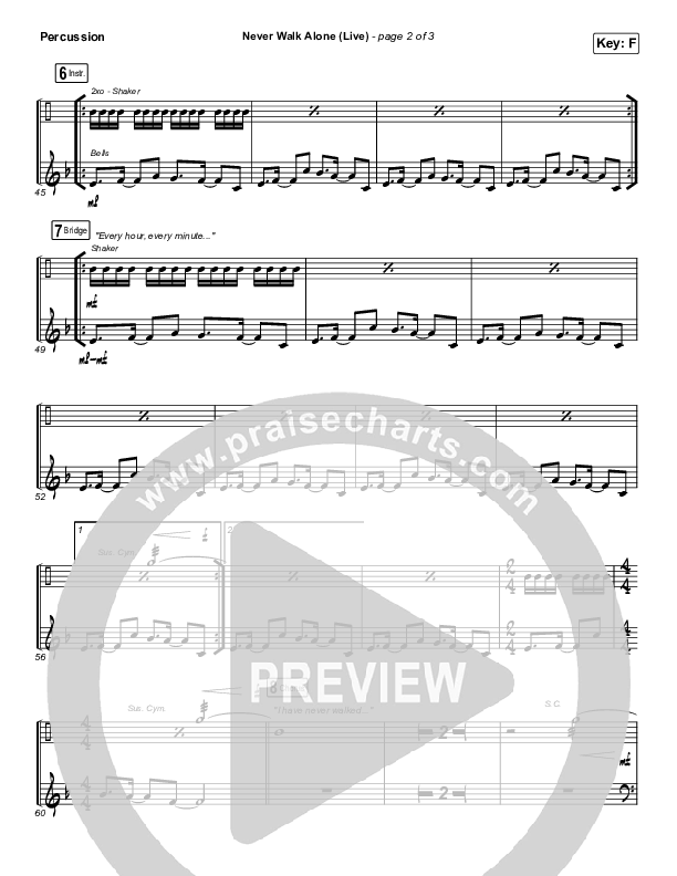 Never Walk Alone (Live) Percussion (Hillsong Worship)