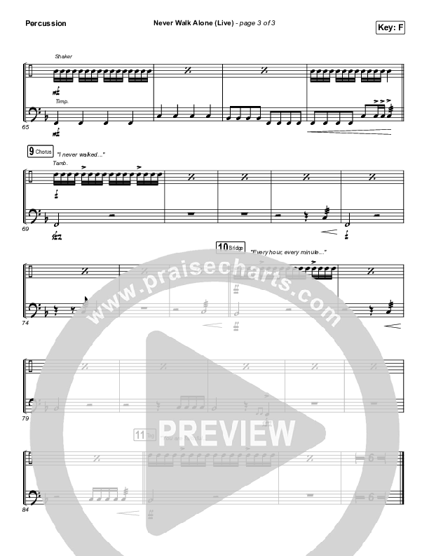 Never Walk Alone (Live) Percussion (Hillsong Worship)