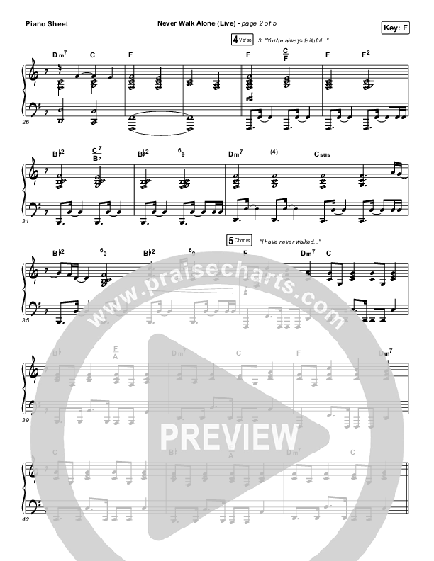 Never Walk Alone (Live) Piano Sheet (Hillsong Worship)