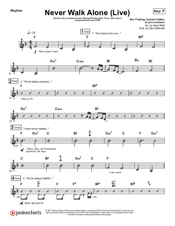 Never Walk Alone (Live) Rhythm Chart (Hillsong Worship)