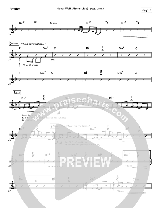Never Walk Alone (Live) Rhythm Chart (Hillsong Worship)