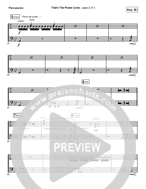 That's The Power (Live) Percussion (Hillsong Worship)