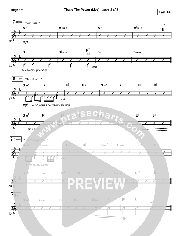 That's The Power (Live) Rhythm Chart (Hillsong Worship)